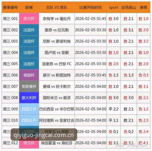 德国队世界杯名单公布后，竞彩如何布局才能精准把握赛果？